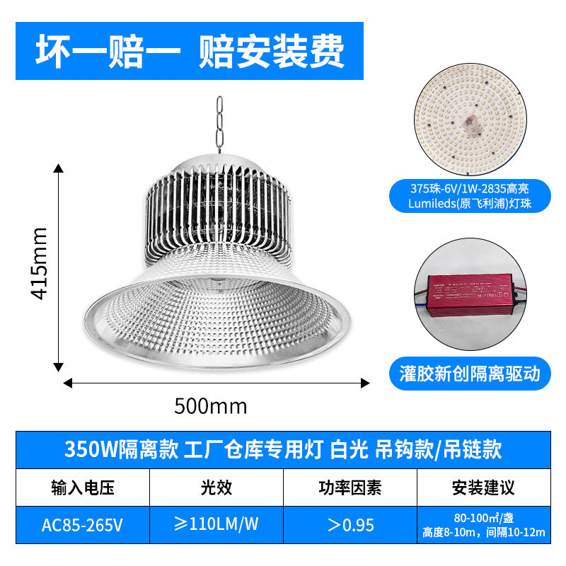 led鳍片工矿灯 高亮150W200W车间厂房照明大功率工厂仓库天棚吊灯