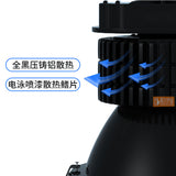 LED防眩目球馆灯 室内球场灯篮球羽毛球场乒乓球室体育照明无影灯