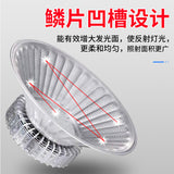 国虎LED透镜款工矿灯纳米系列100W150W200W工厂仓库车间高天棚灯