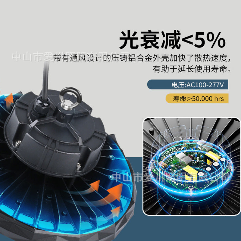2026新款UFO工矿灯厂房车间仓库超亮LED照明灯防水防尘工业吊灯