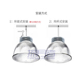 防眩目LED工矿灯室内球馆专用体育馆照明乒乓球羽毛球馆篮球场灯