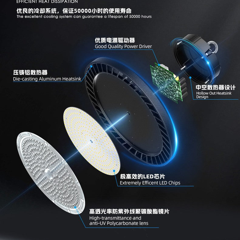 高光效加厚led工矿灯3CC拨码带0-10V调光工业厂房灯ufo感应天棚灯
