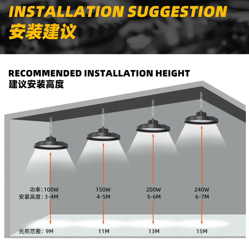 跨境led工矿灯防尘工业厂房飞碟灯车间仓库体育球馆照明UFO工矿灯