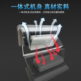 led聚光背包投光灯户外篮球场足球场庭院高杆灯工地防水照明射灯