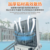 跨境LED篮球场专用灯户外防水广场工地探照灯 高亮工程羽毛球场灯