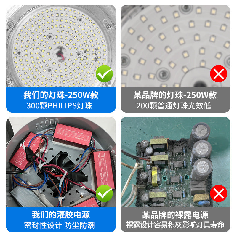 led鳍片工矿灯 高亮150W200W车间厂房照明大功率工厂仓库天棚吊灯