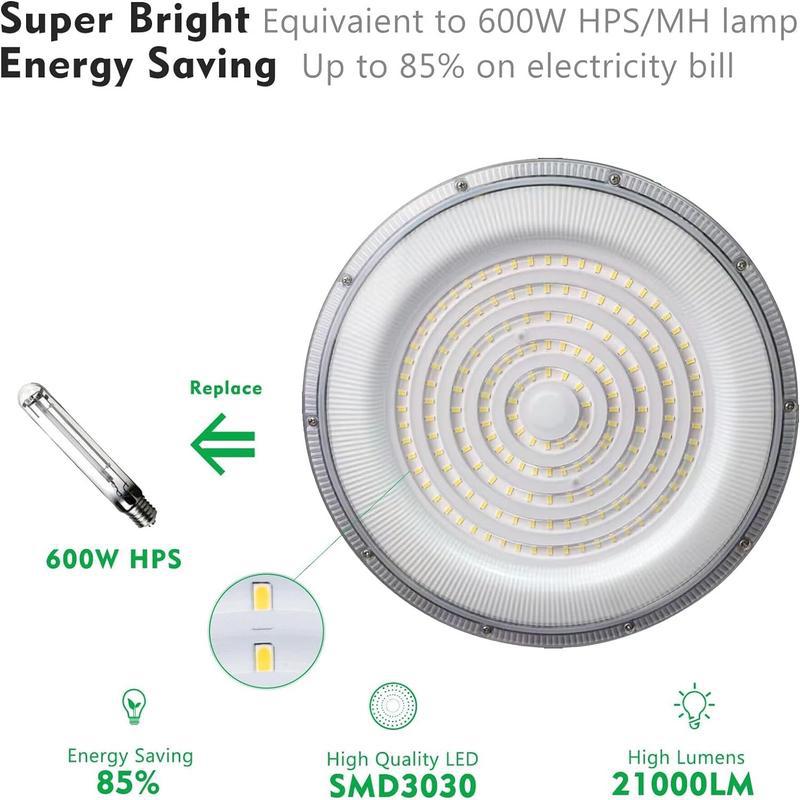U 65980 UFO High Bay LED Light 羽毛球场灯 欧美跨境亚马逊