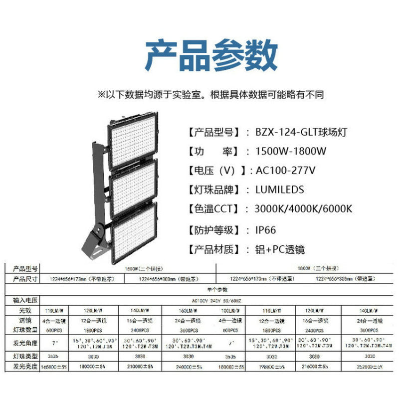 大型球场照明投光灯1800W大功率LED模组灯工地广场防水篮足球射灯