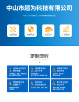 LED防眩目羽毛球馆专用灯工矿灯室内吸顶灯仓库厂房车间吊灯商用