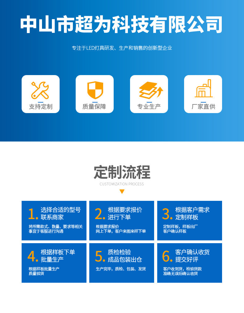 LED防眩目羽毛球馆专用灯工矿灯室内吸顶灯仓库厂房车间吊灯商用