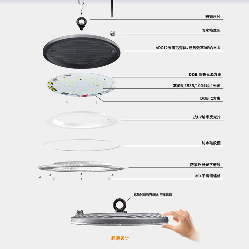 跨境UFO工矿灯 防水工厂车间仓库体育馆展览LED照明灯超薄经济