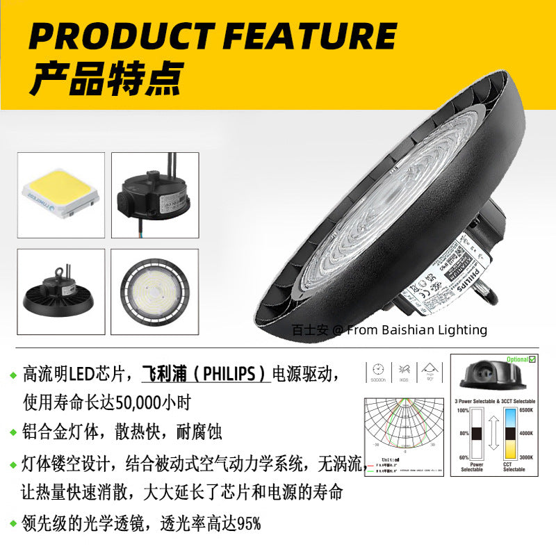 新款防水led工矿灯车间厂房工业照明灯天棚灯led飞碟矿灯房吊灯