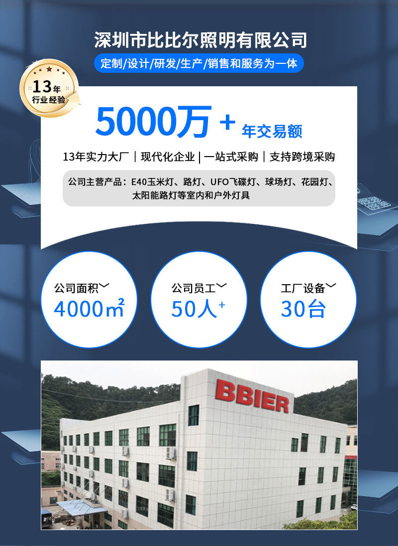 跨境专供led工矿灯厂房灯工厂车间照明灯高亮灯防水防尘UFO工矿灯