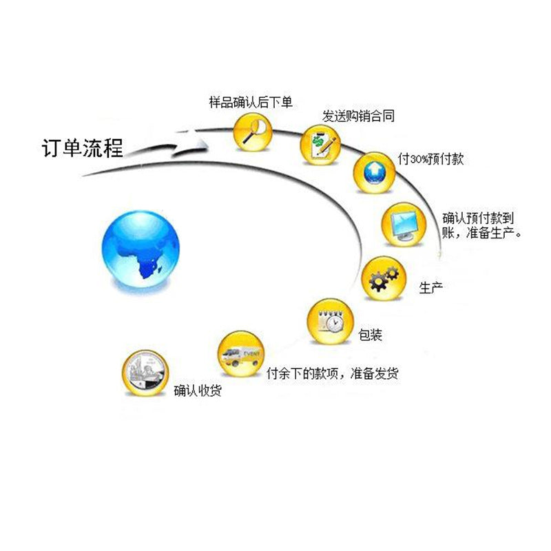 现货BPC8765 LED防爆平台灯 规格齐全BPC8765 LED防爆平台灯
