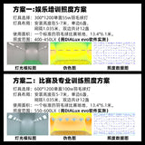 定制羽毛球馆灯led单双面防眩目无影篮球场馆室内加亮网球馆灯具