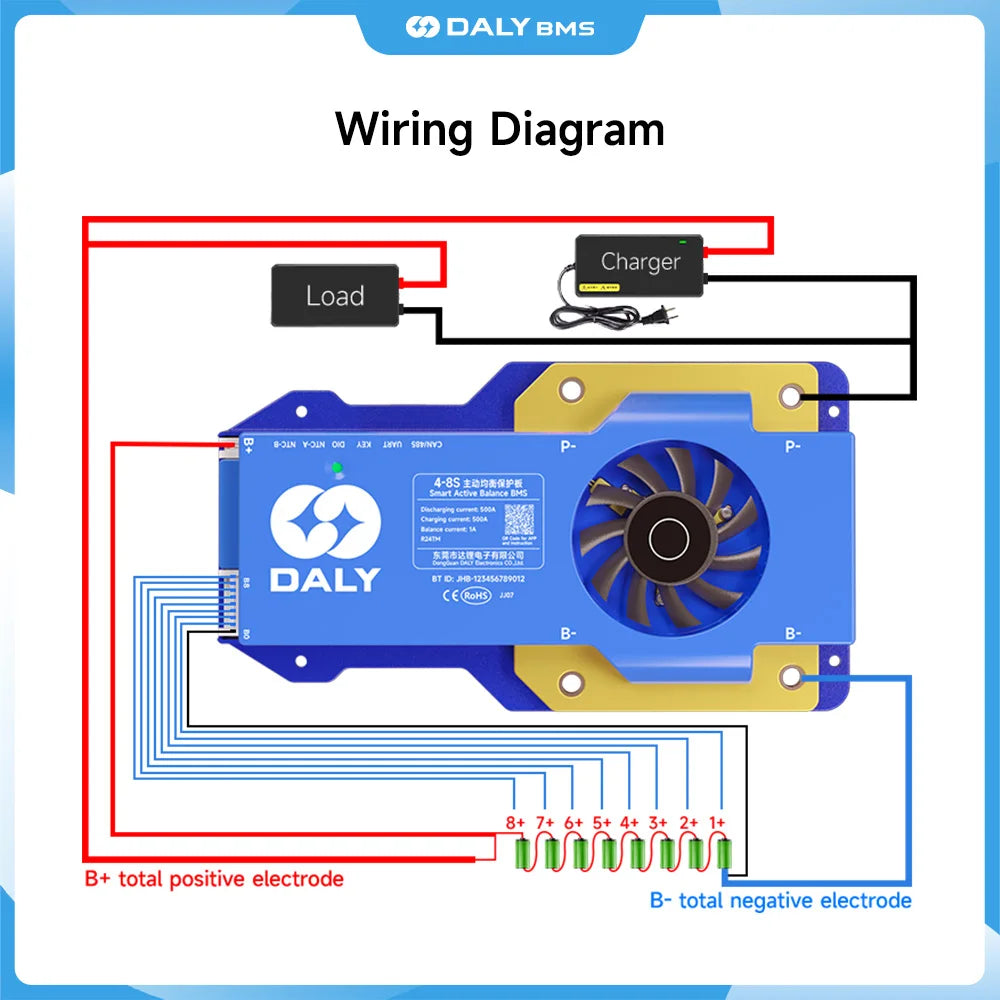 DALYBMS 250A 300A 400A 500A DALY Bms Smart BMS 4S 12V 8S 24V 1A Active Balance bms for lifepo4 lithium ion battery RS485 CAN