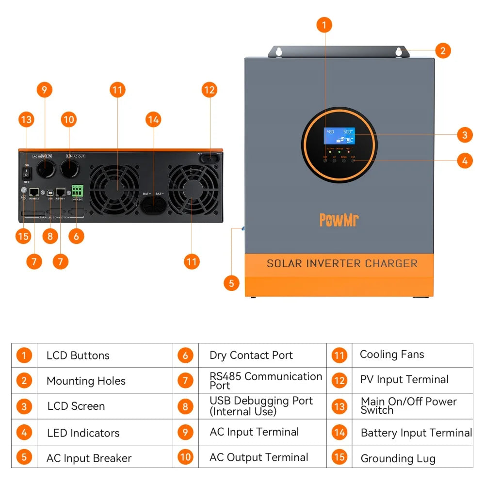 PowMr 5KW 48V to110V Hybrid Solar Inverter Max PV 500V with 80A MPPT Charger Controller Pure Sine Inverter for Lithium Battery