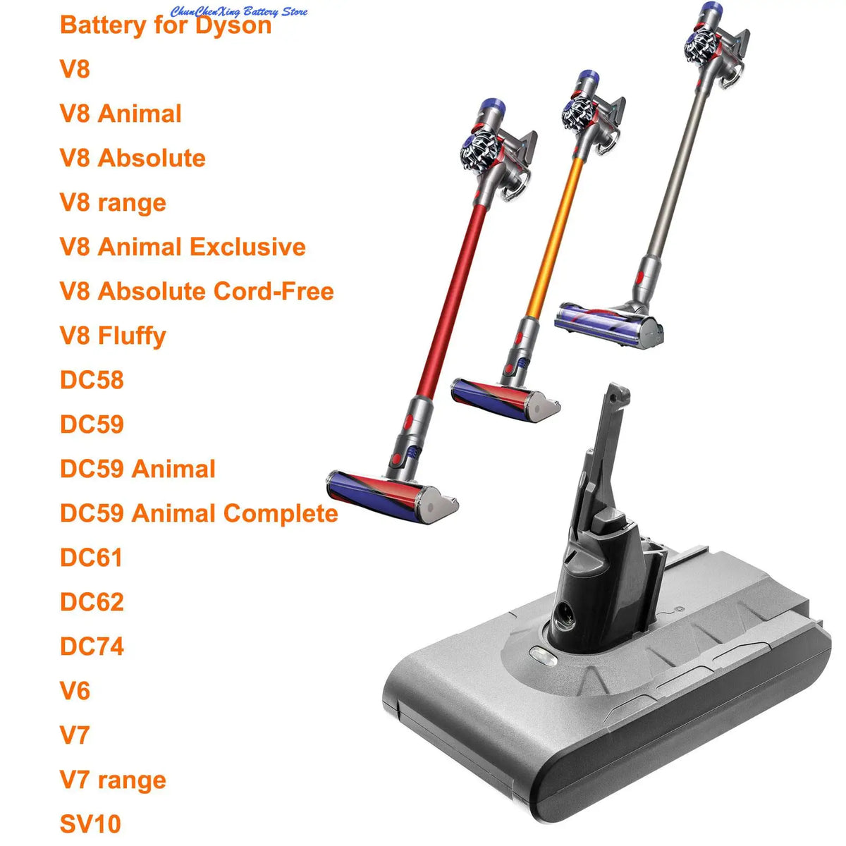 Cameron Sino 21.6V 2800mAh Battery for Dyson V8 (Absolute, Animal Exclusive, Fluffy, range, Absolute Cord-Free) +TOOL