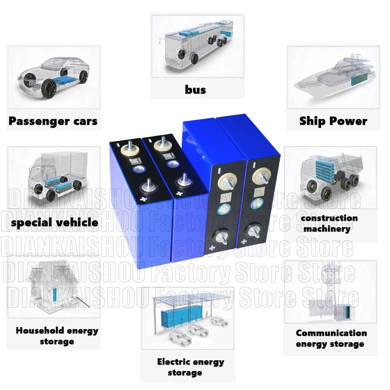 1-32pcs New Lifepo4 Battery Grade A 3.2V 100Ah 105Ah 12V 24V 48V 4000 Cycles Solar Lithium Iron Phosphate Rechargeable Battery