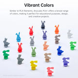 ANYCUBIC PLA+ Refill Filament Spooless FDM 3D Printer Printing Material Colorful Toughness PLA+ Filament for Kobra 3 V2 S1C
