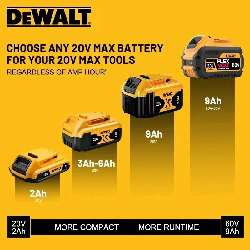 100% Original DeWALT Battery 20V 6000mAh for DCB606 DCB205 DCB206 DCB209 DCB182 Power Tool Fast Delivery by Air Freight