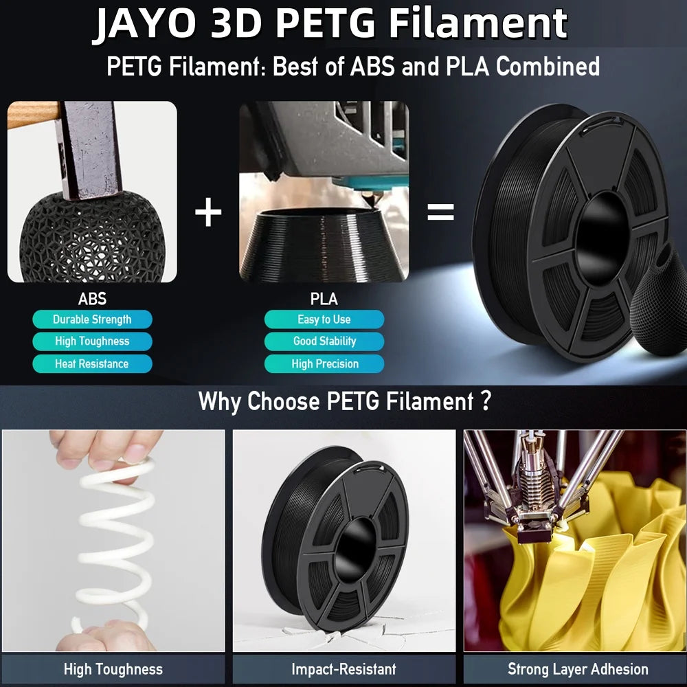 JAYO 3D PETG/ High Speed Matte PETG / PLA Classic Printer Filament 1.75mm 3D Printer Filament 6.6KG Neatly Wound PETG for 3D