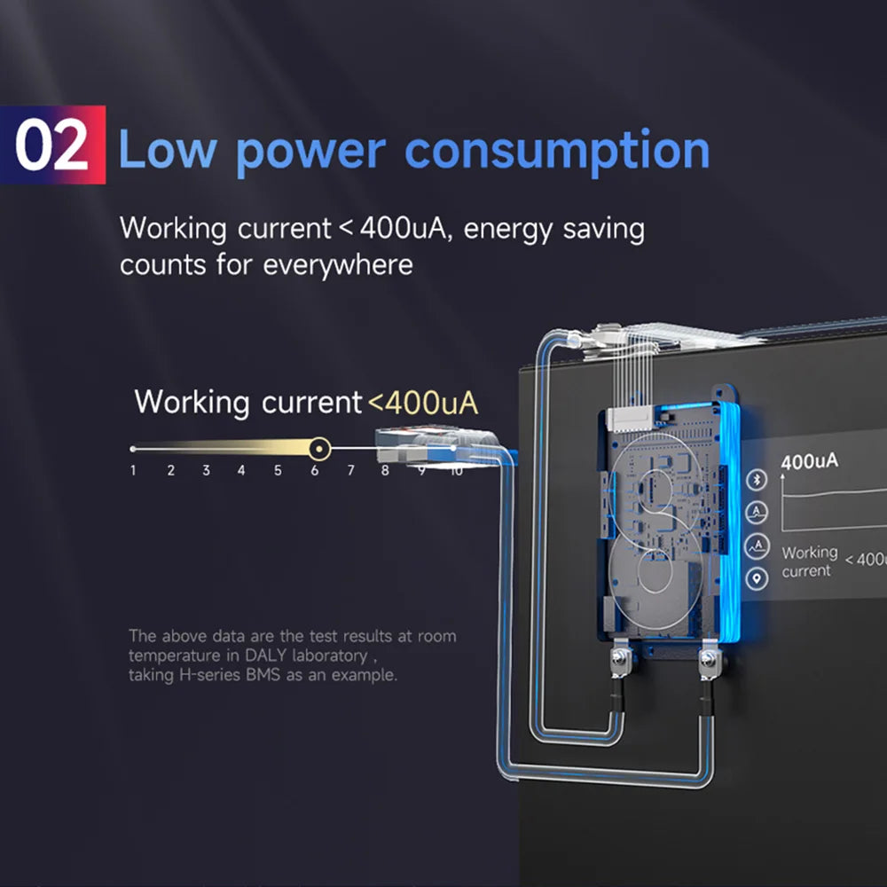 Daly Hardware BMS 12V-72V 15A 20A 40A 60A 100A 150A 200A Li-ion LiFePo4 3S 4S 6S 7S 8S 12S 13S 14S 16S 17S 20S 24S NTC Balance