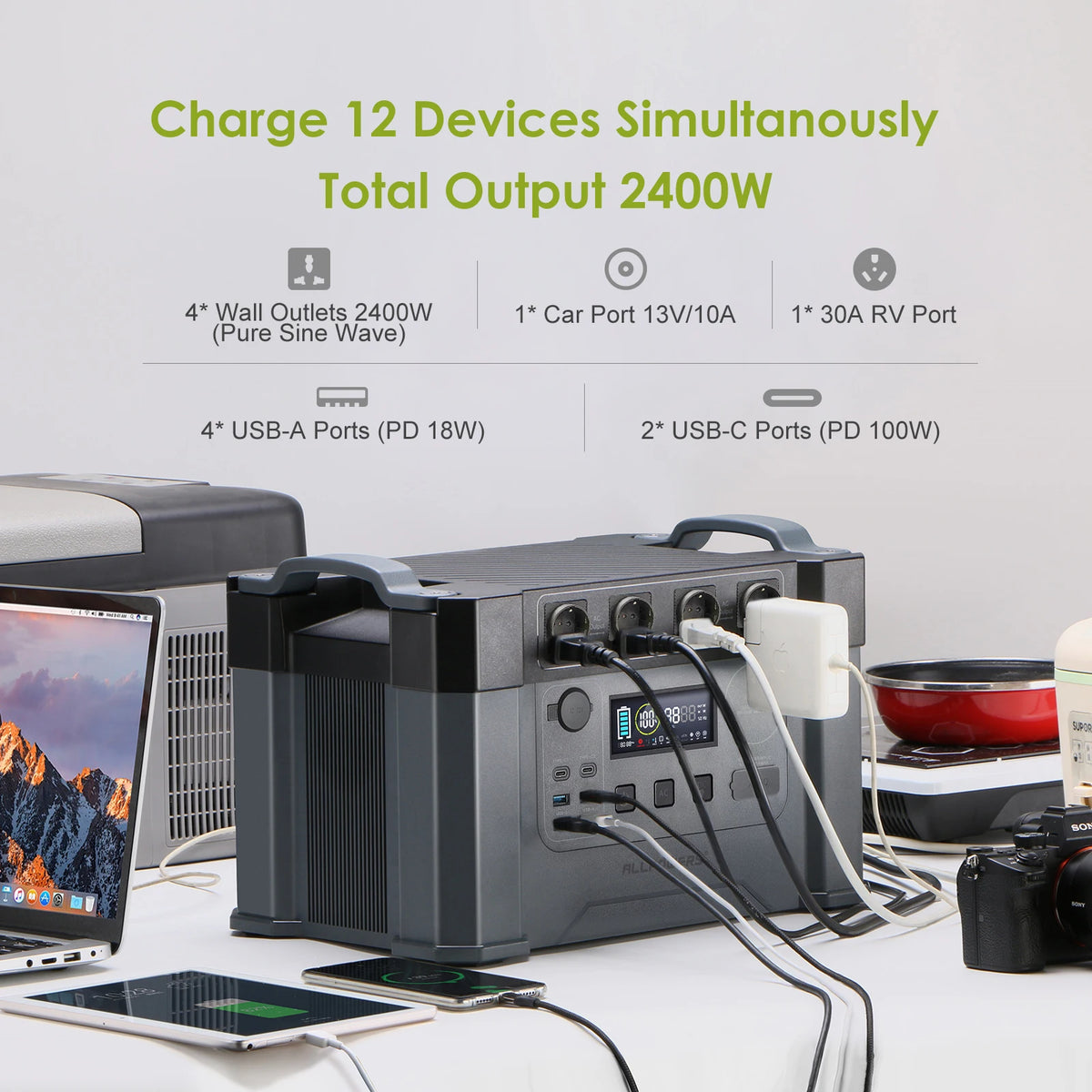 ALLPOWERS S2000PRO Portable Power Station 2400W Emergency Backup High-power Power Supply for Home Use Outdoor RV Travel