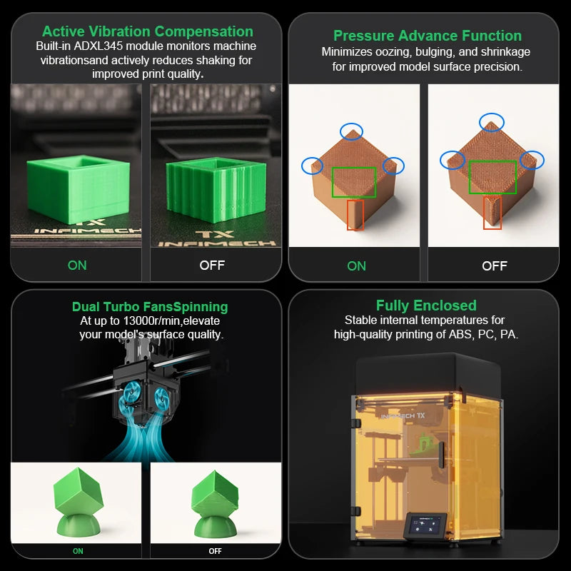 Infimech TX High Speed Printing 3D Printer