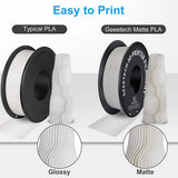 GEEETECH 10Kg 3d Matte PLA Filament 1.75mm Spool Wire For 3D Printer Material,Safety, Vacuum packaging