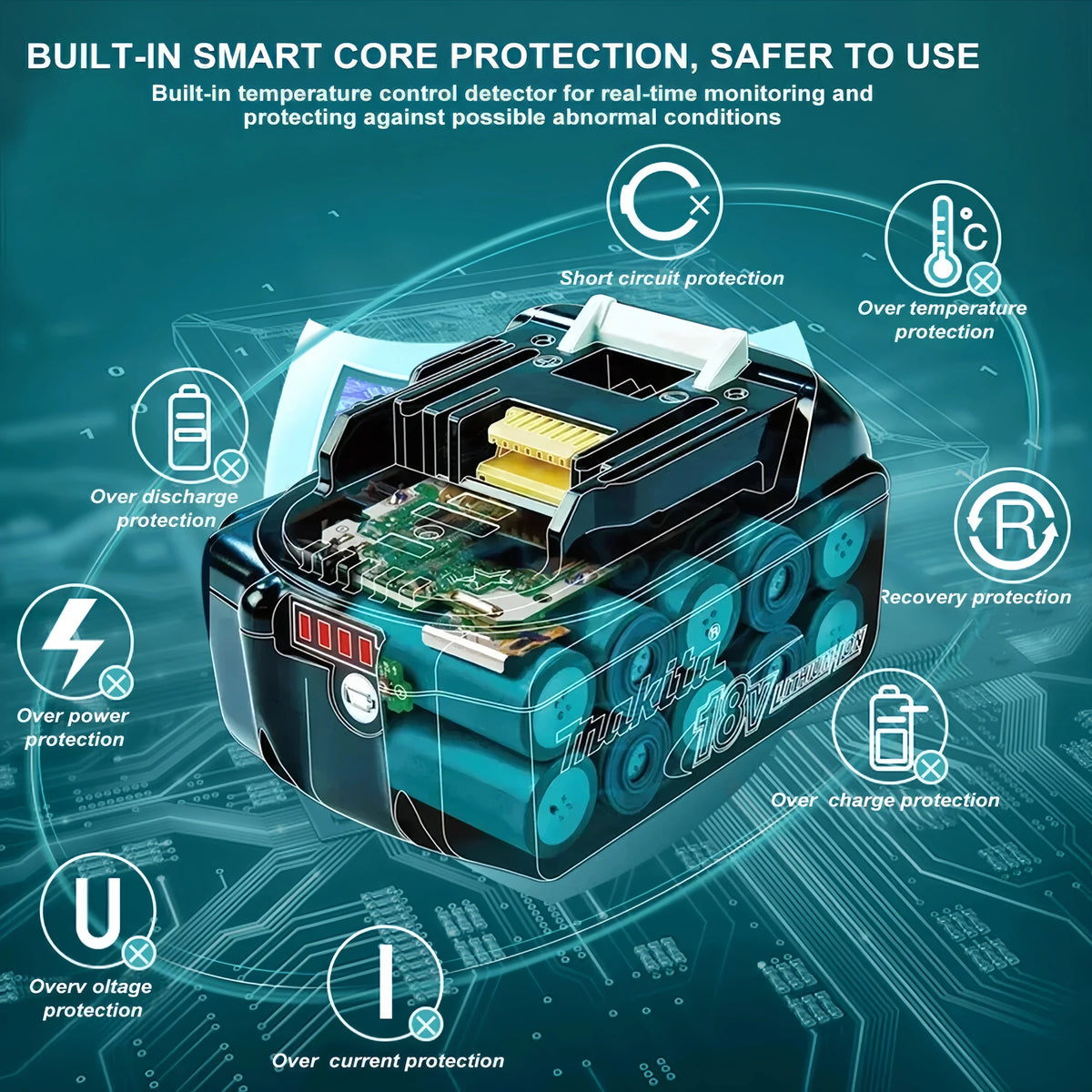 Original Makita 18V 9.0Ah Battery + DC18RC Fast Charger Kit, Replacement for BL1890B BL1860B LXT Power Tools.