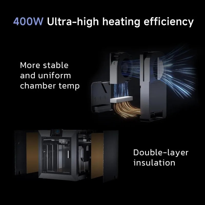 QIDI PLUS4 3D Printer 600mm/s Speed High-Temp 65℃ Chamber 370°C Direct Extruder Auto Leveling 1 Year for Industrial Use PLA