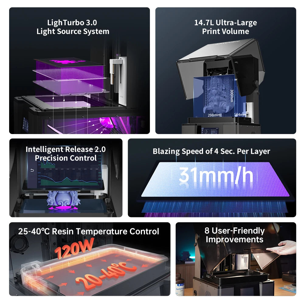ANYCUBIC Photon Mono M7 Max AE LCD 3D Printer with 13.6" Intelligent Release 2.0 Precision Control Print Size 298*164*300mm
