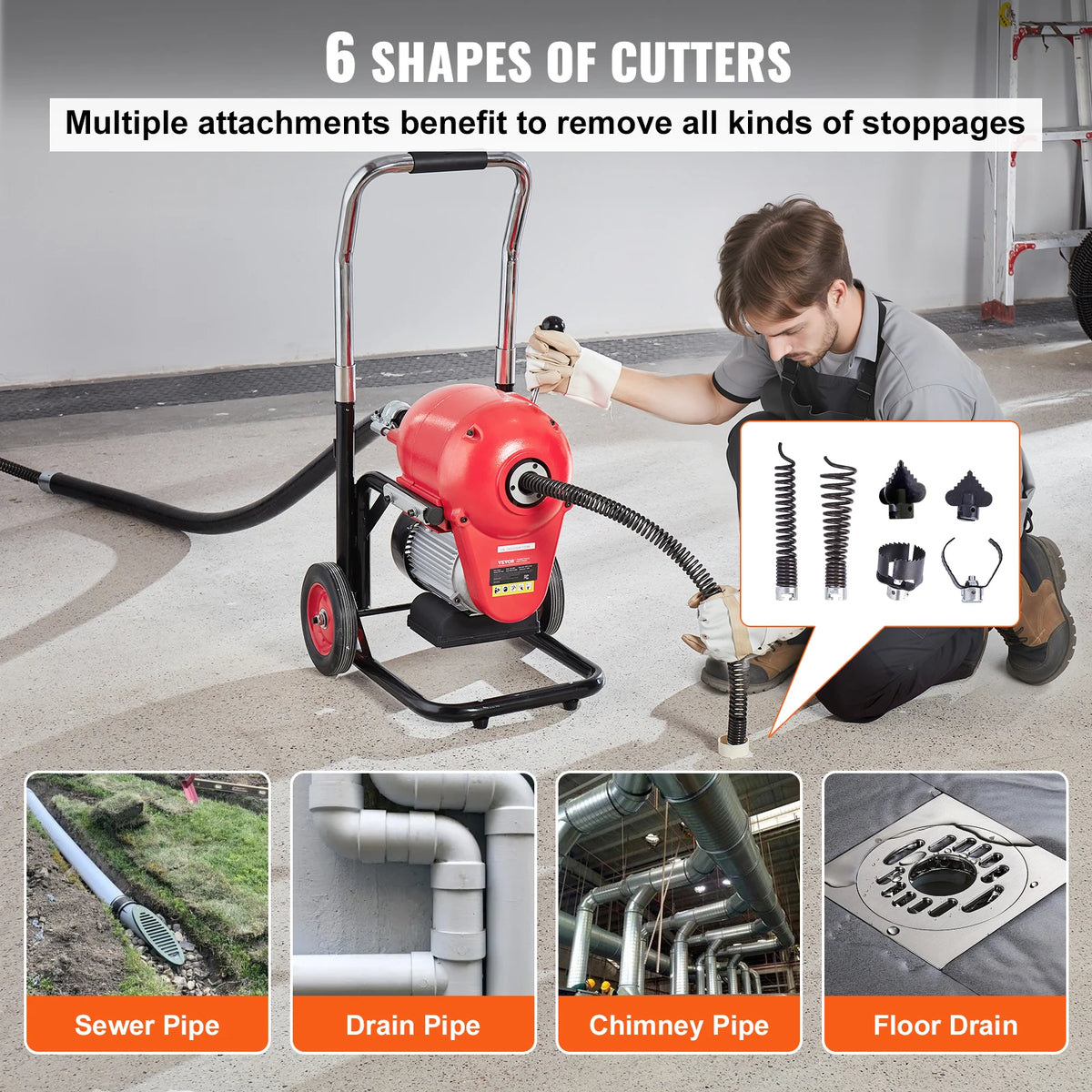 SucceBuy Drain Cleaner Machine 120FT 6/5 Inch 1100W Electric Sewer Snake Auger Manual Feed CW/CCW Control Pipe Cleaning Machine