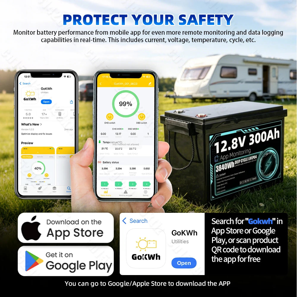 Grade A 12V 300Ah LiFePO4 Battery, Built-in 200A BMS, 8000+ Deep Cycle, Low-Temp Protection for RV, Van, Golf Cart, Boat, Camper, Marine, Solar Energy Storage, 1-Year Warranty