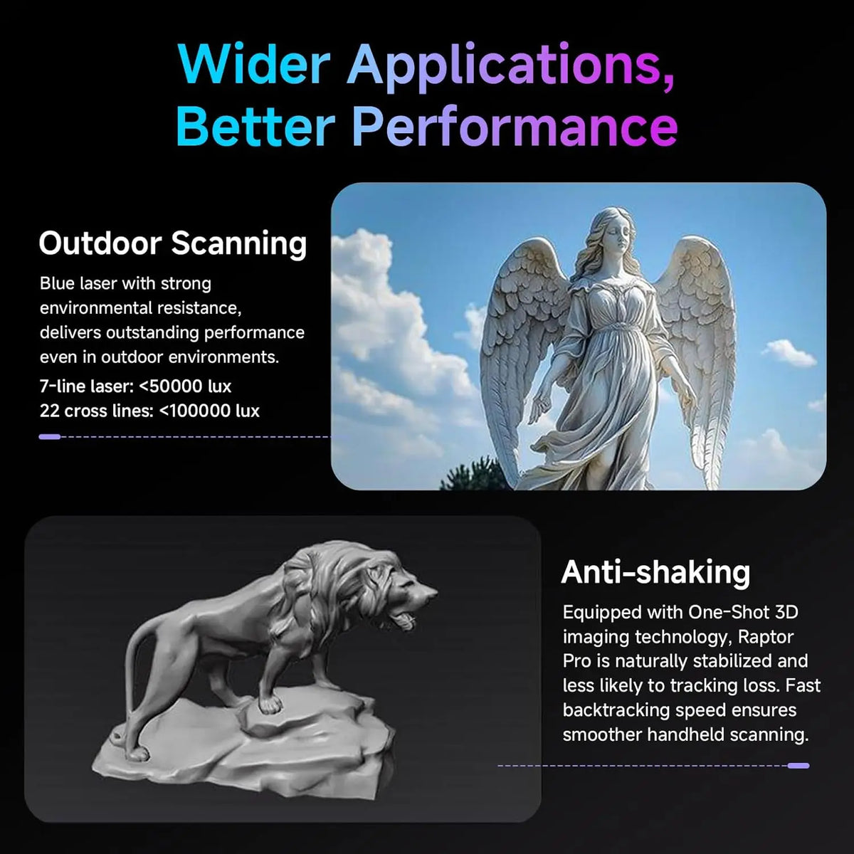 Creality Raptor Pro 3D Scanner 22+7 Blue Laser Line/NIR 0.02mm Accuracy 60FPS Anti-Shake Tracking Support 5-2000mm Objects