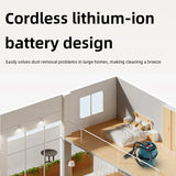High Power Cordless Industrial Wet Dry Vacuum Cleaner Strong Suction Drum Canister for Construction Cleanup Warehouse Car Wash