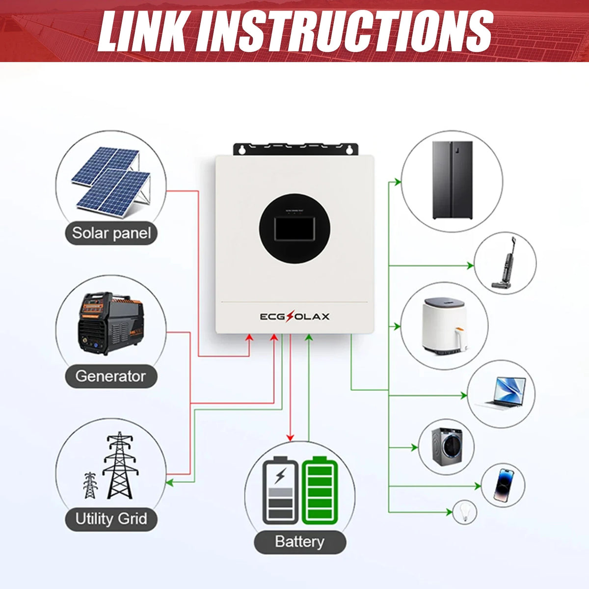 ECGSOLAX 7KW Hybrid Solar Inverter 48V 110V/120V Single Phase Pure Sine Wave Inverter With MPPT 120A Charging Controller PV 500V