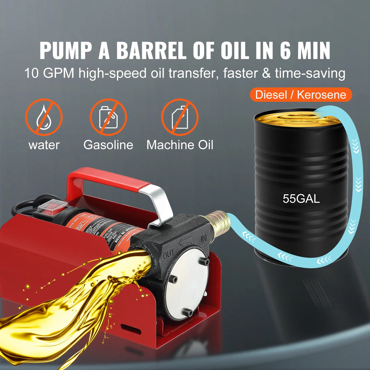 SucceBuy Diesel Fuel Transfer Pump Kit 10GPM 12V DC Portable Electric Self-Priming Fuel Transfer Extractor Refueling Use Tool