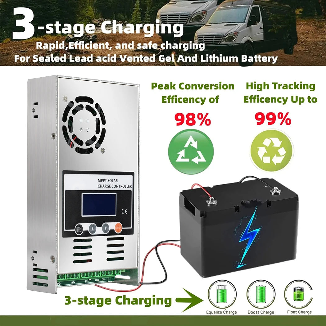 ECGSOLAX 60A MPPT Solar Charge Controller 12V 24V 36V 48V Auto Solar Charging Controller 60A Solar Controller LCD Max PV 150VDC