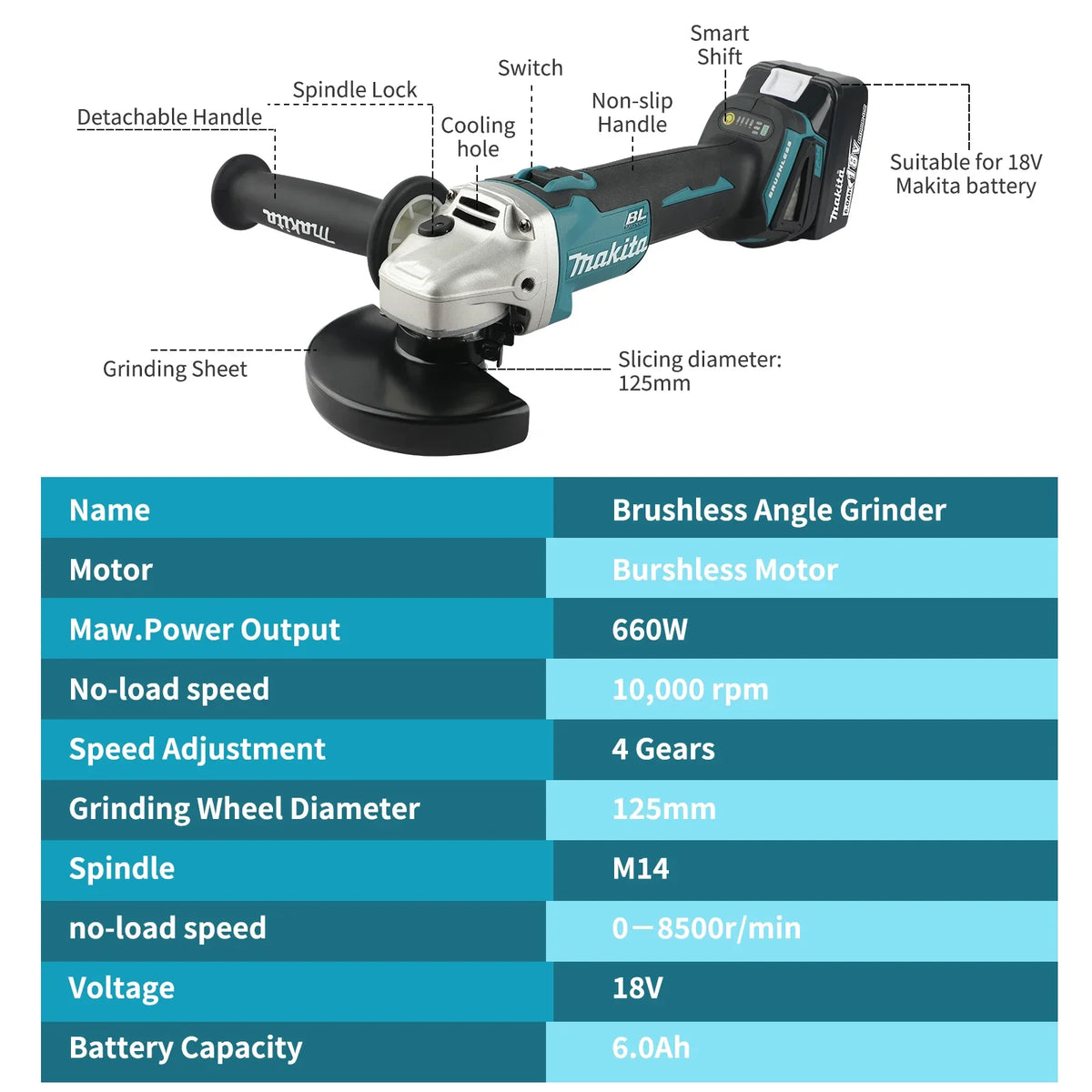 Makita DGA506 18V 125mm Brushless Angle Grinder Electric Polishing Machine Metal Grinding Tool for DIY And Professional Use