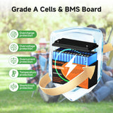 WERCHTAY 12V 100Ah LiFePO4 Lithium Battery for Camping 25000 Cycles Safe Lithium Power for RV Solar System With BMS Protection