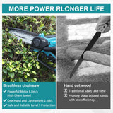 Makita 18V Cordless Chainsaw for Woodworking with Small Handheld Electric 6-inch Logging Sawzall Mini Portable Chainsaw