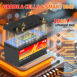 MOSEWORTH 12V 140Ah LiFePO4 Lithium Battery Built-in 100A Smart BMS Deep Cycle LiFePO4 Battery 1792Wh for Trolling Motor RV
