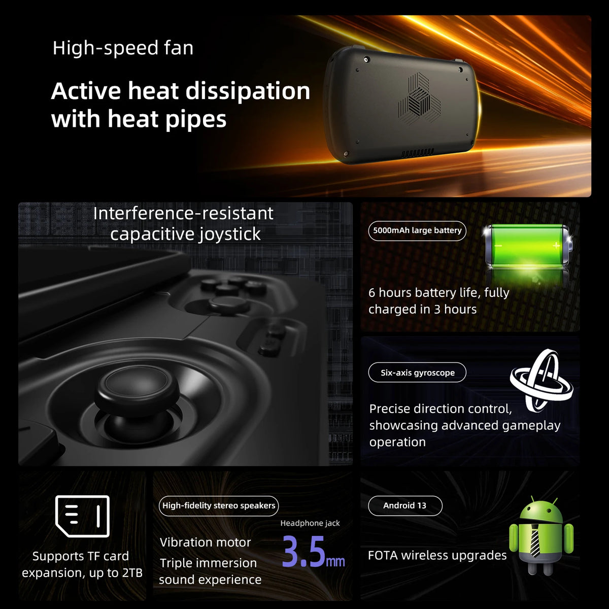Anbernic RG Slide Retro Handheld Game Console 4.7" LTPS In-Cell Android Video Gaming Player Supports AI Assistant 1080p-Port Out