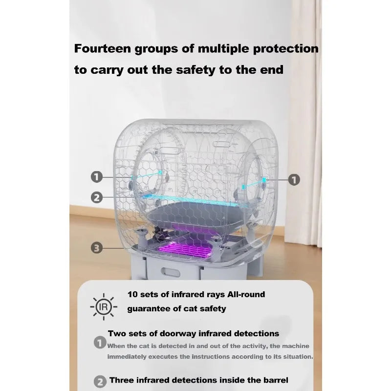 Automatic Self-Cleaning Smart Cat Litter Box with APP Control - Self-Cleaning Cat Litter Box for Multiple Cats