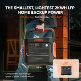 Jackery Explorer 2000 v2 with 12V Charging Cable,2200W output and 2040Wh of LiFePO₄ (LFP) capacity,5 years Warranty