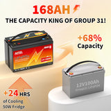 12V 168Ah Bluetooth LiFePO4 Battery Rechargeabel Deep Cycle Batteries 100A Smart BMS for RV Solar Boat Marine Trolling Motor
