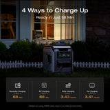 ECOFLOW 20W Charger with Portable Power Station DELTA 3 MAX Black, 2048Wh LiFePO4 Battery, 3400W X-Boost Output, Ultra-Fast 0-80% Charging in 1.13 Hr
