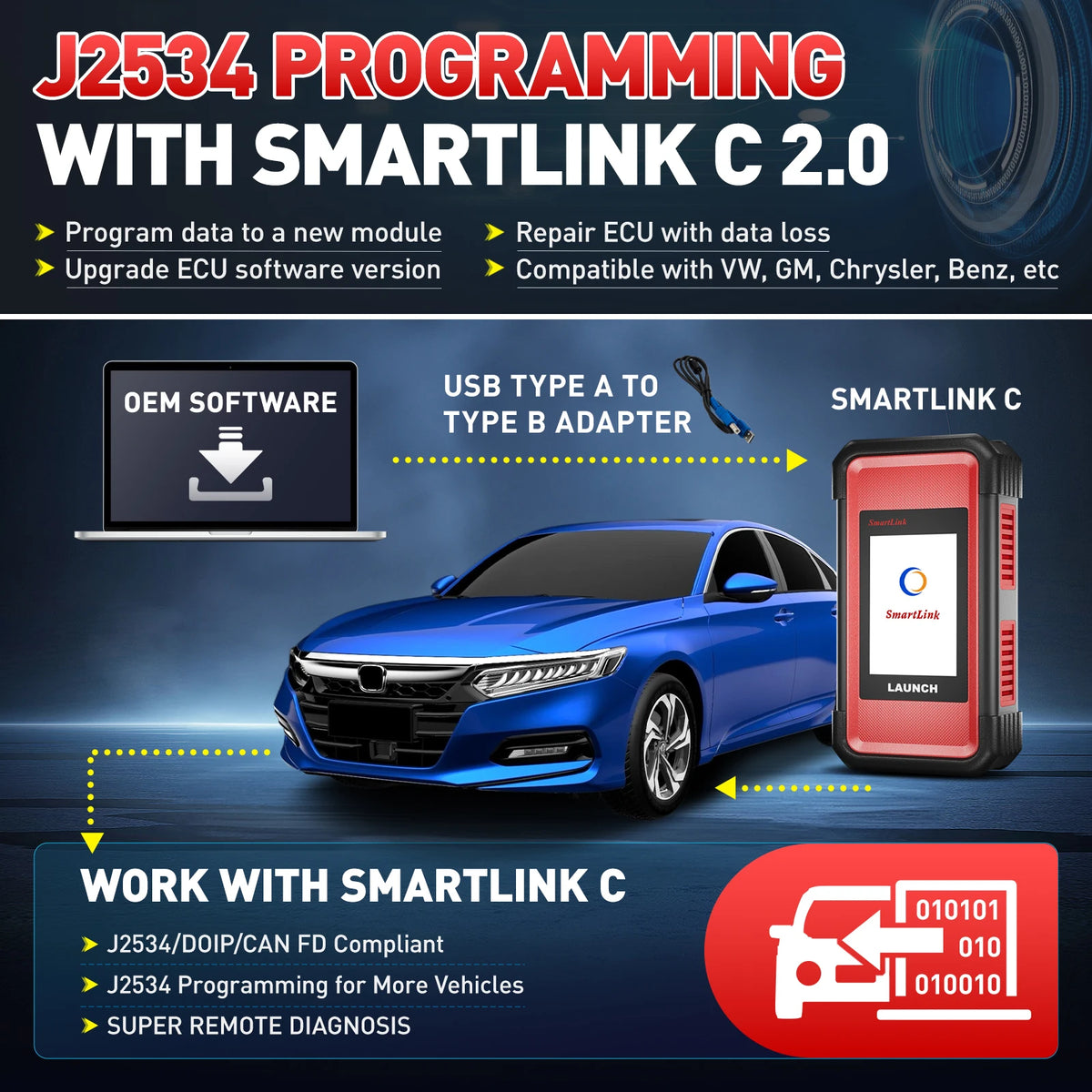 2026 New Launch X431 PRO3S+ Elite with SmartLink C Car Diagnostic Tools J2534 Programming Auto OBD2 Scanner Diagnosis Tool